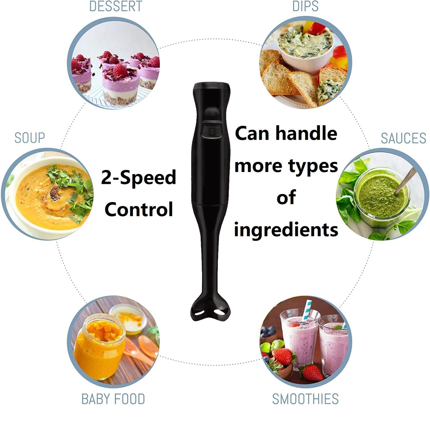 Electric Immersion Hand Blender(Black),Mixer,Chopper,Ice Crushing 2-Speed Control One Hand Mixer